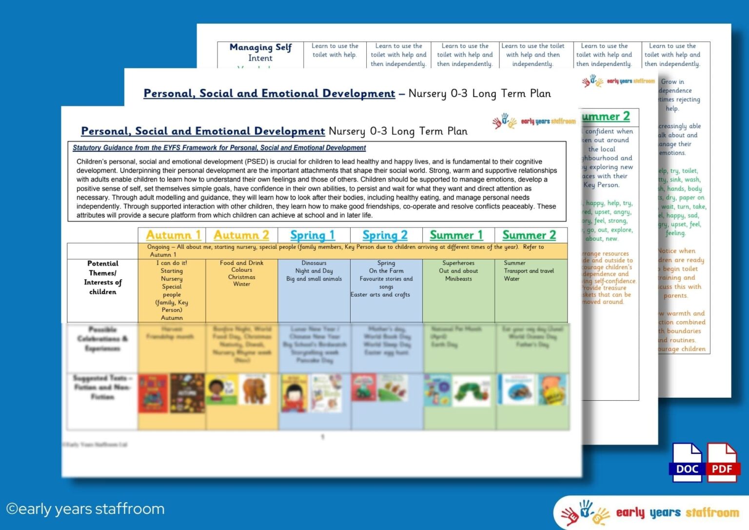 Nursery Personal Social & Emotional Development Long Term Plan Ages 03