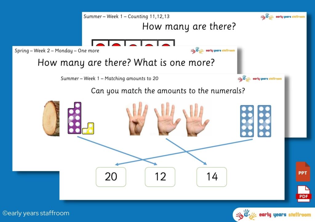 Maths Resources And Planning For Early Years Education