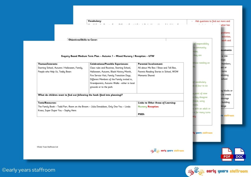 Early Years Planning And Resources To Download