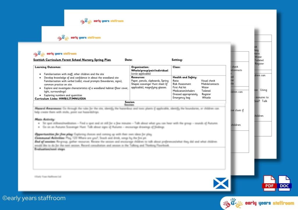 Early Years Outdoor Planning and Resources to Download