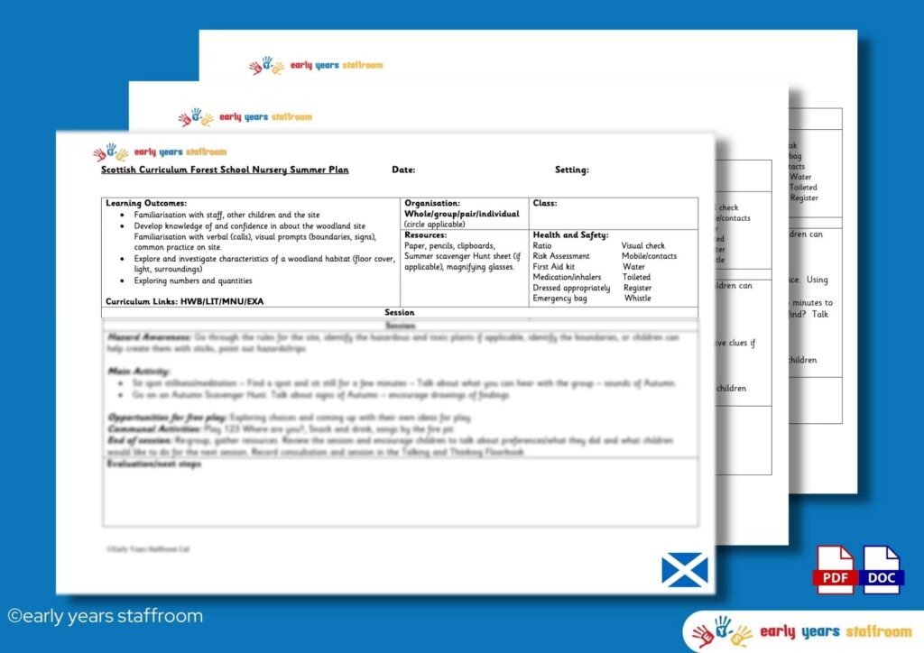 Early Years Forest School Planning And Resources To Download