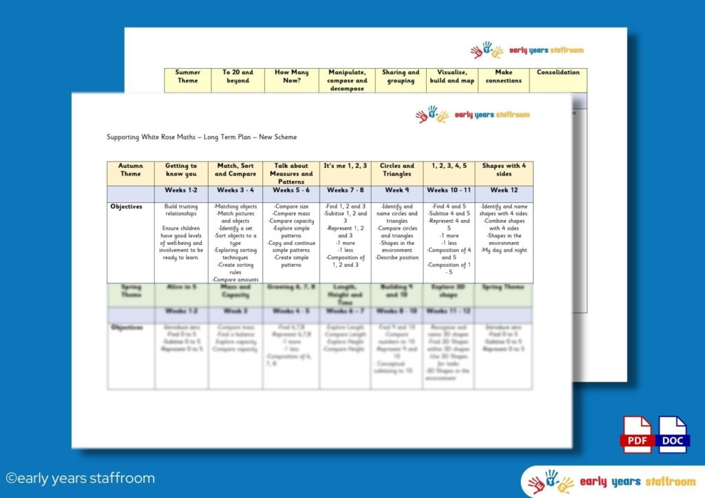 Early Years Maths Planning And Resources To Download