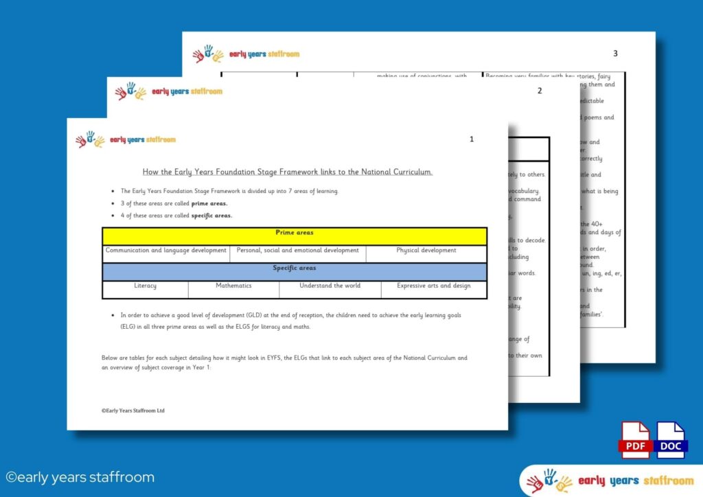 Early Years Resources To Download | Subscription