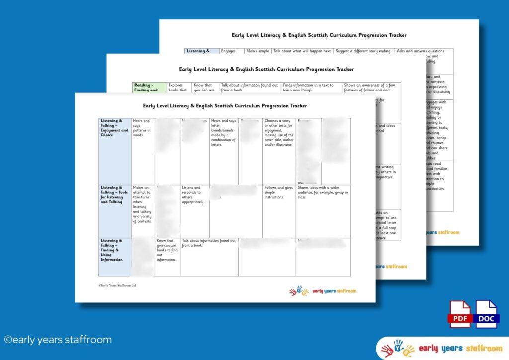 Early Years Resources and Planning To Download