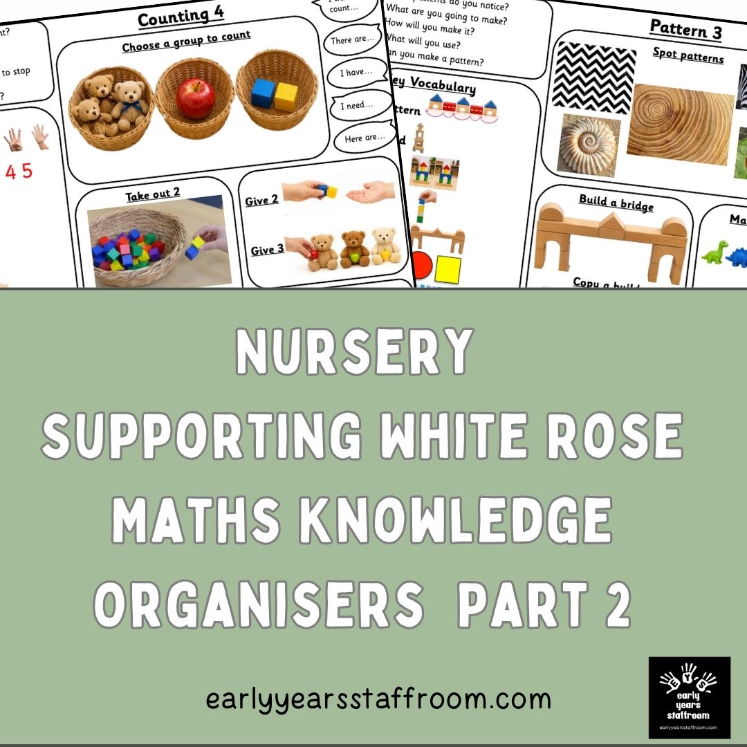 White Rose Maths Knowledge Organisers Part 2 | Nursery Maths